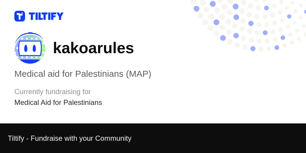 Medical Aid For Palestinians Map